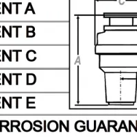 WasteMaid Elite 1580 Economy Model Waste Disposal Unit