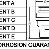 WasteMaid Elite 1680 Standard Duty Waste Disposal Unit
