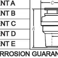 WasteMaid Elite 1785-BF Batch Feed Waste Disposal Unit Dimensions
