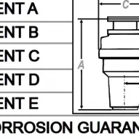 WasteMaid Elite 1780 AS Mid Duty Waste Disposal Unit